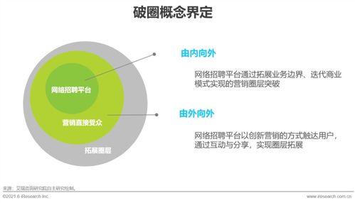 如何选择适合自己的网络营销外包平台？,如何选择适合自己的网络营销外包平台？,第1张