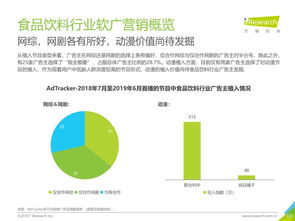 如何提高网络广告效果？一款强大的广告监测系统必不可少！,如何提高网络广告效果？一款强大的广告监测系统必不可少！,第2张