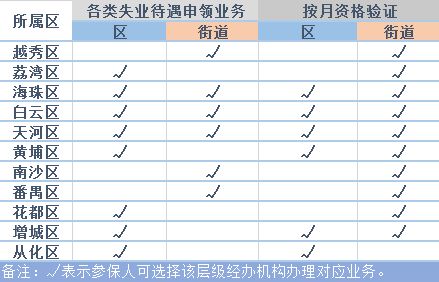 如何利用绍兴公安网上车管所办理车辆相关业务？,如何利用绍兴公安网上车管所办理车辆相关业务？,第1张
