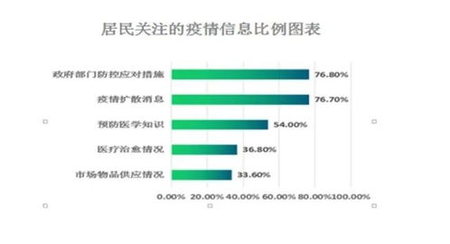 清远无新增确诊病例，整体疫情进入平缓期,清远无新增确诊病例，整体疫情进入平缓期,第3张