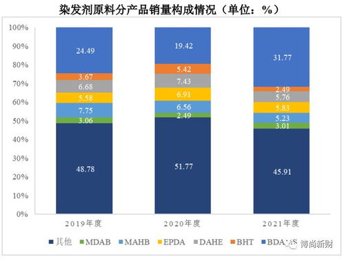 如何使用易展网优化您的企业营销策略？,如何使用易展网优化您的企业营销策略？,第1张