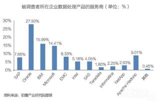 从理财到投资规划，你需要知道的一切,从理财到投资规划，你需要知道的一切,第2张