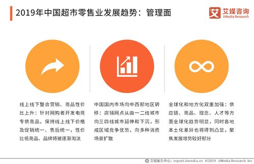 从网络营销到职场就业，这些方向能带你突围,从网络营销到职场就业，这些方向能带你突围,第3张