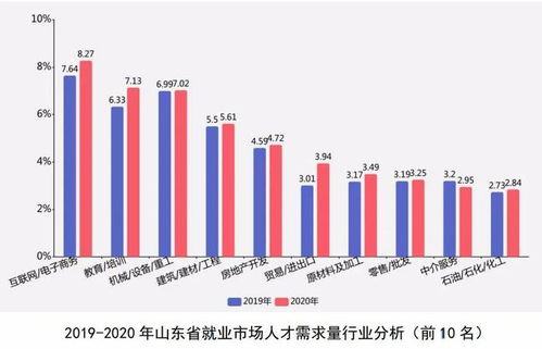 柯桥轻纺城人才市场：聚焦行业新需求，助力人才脱颖而出,柯桥轻纺城人才市场：聚焦行业新需求，助力人才脱颖而出,第3张