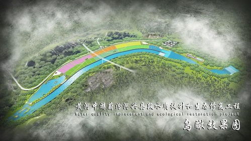 黄河流域生态保护与高质量发展：山西能力提升项目案例研究,黄河流域生态保护与高质量发展：山西能力提升项目案例研究,第1张