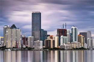 专家准确分析三四线城市房价前景，为你揭秘,专家准确分析三四线城市房价前景，为你揭秘,第2张