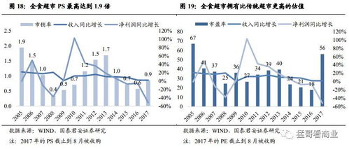 攻略分享：搞定网易博客等级提升,攻略分享：搞定网易博客等级提升,第2张