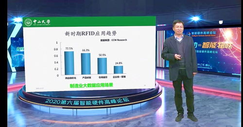 苏州一家互联网创新公司的故事,苏州一家互联网创新公司的故事,第2张