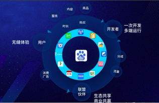 「淘客全攻略」如何运营一个高效的淘客qq群,「淘客全攻略」如何运营一个高效的淘客qq群,第1张