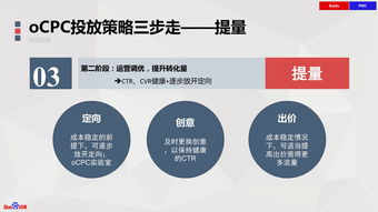 网络推广的转化率提升秘诀是什么？,网络推广的转化率提升秘诀是什么？,第2张