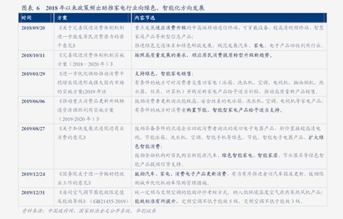 铝生产关键词南海灵通：铝价走势分析,铝生产关键词南海灵通：铝价走势分析,第3张