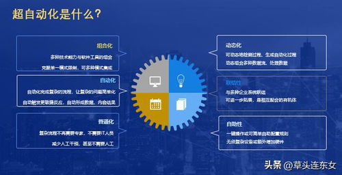 亿商网的成功秘诀-开创B2B行业未来新篇章,亿商网的成功秘诀-开创B2B行业未来新篇章,第3张
