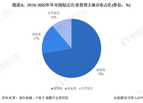 如何从零开始积累财富：步步为营的资产配置,如何从零开始积累财富：步步为营的资产配置,第1张