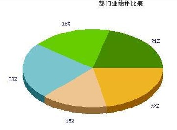 销售必杀技：掌握一门技能，开启成功之门,销售必杀技：掌握一门技能，开启成功之门,第1张