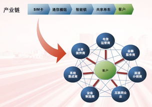 从方便性和效率上说，中国移动黄砖开通为何如此重要？,从方便性和效率上说，中国移动黄砖开通为何如此重要？,第1张