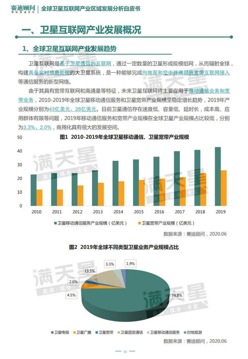 重建邯郸网络公司，让网络产业再次崛起,重建邯郸网络公司，让网络产业再次崛起,第3张
