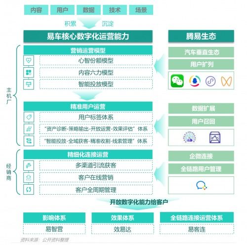 新标题: "揭秘中国搜丝网的内容运营之道",新标题: "揭秘中国搜丝网的内容运营之道",第2张