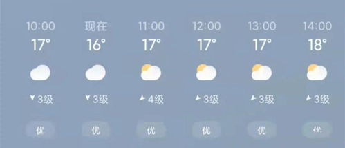获取未来15天的天气预报信息，趋势与建议,获取未来15天的天气预报信息，趋势与建议,第3张