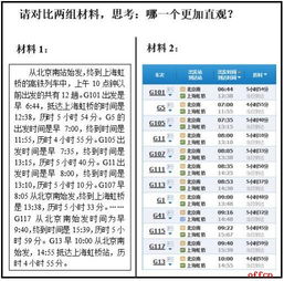 如何准备日照市人事考试？一位考生的经验分享,如何准备日照市人事考试？一位考生的经验分享,第1张