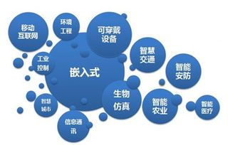 华唐教育在颠覆传统教育行业中取得突破-深度解析华唐教育的商业模式,华唐教育在颠覆传统教育行业中取得突破-深度解析华唐教育的商业模式,第1张