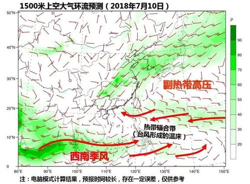 厦门气象局：天气预警应急指南,厦门气象局：天气预警应急指南,第2张