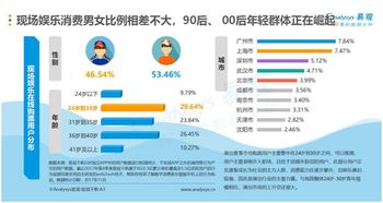 建湖口碑网如何打造全新的消费者互动平台？,建湖口碑网如何打造全新的消费者互动平台？,第3张