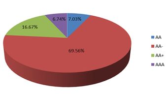 从ROI到投资回报率：你需要知道的一切,从ROI到投资回报率：你需要知道的一切,第3张
