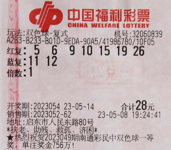 山东幸运儿独揽双色球头奖，惊爆9729万巨奖！,山东幸运儿独揽双色球头奖，惊爆9729万巨奖！,第3张