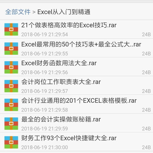 全面了解王中王资料大全，轻松掌握六台宝全套技巧,全面了解王中王资料大全，轻松掌握六台宝全套技巧,第3张