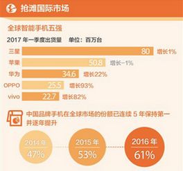 一探神器王的图腾之谜：从引领创新到被超越,一探神器王的图腾之谜：从引领创新到被超越,第1张