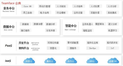 西安SEO企业如何实现客户转化,西安SEO企业如何实现客户转化,第3张