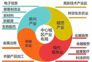 从农业大县到宜居小城-安陆的城市转型之路,从农业大县到宜居小城-安陆的城市转型之路,第2张