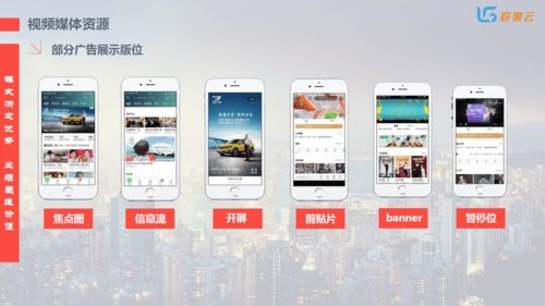 如何用媒体广告网提升企业品牌影响力,如何用媒体广告网提升企业品牌影响力,第2张