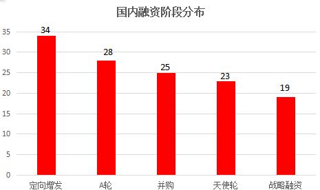 探寻鹤峰网上的高性价比投资项目,探寻鹤峰网上的高性价比投资项目,第1张