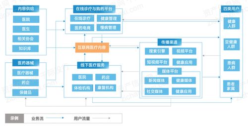 马云：2020年最受欢迎的行业是这个！,马云：2020年最受欢迎的行业是这个！,第3张