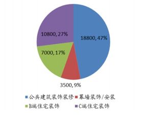 “大数据分析揭示的消费电子行业新趋势”,“大数据分析揭示的消费电子行业新趋势”,第1张