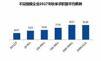 从“智造青年计划”看欣达集团的人才培养策略,从“智造青年计划”看欣达集团的人才培养策略,第3张