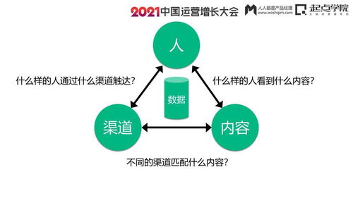 榆林圈钱奇谋，你不得不知的团购独门秘籍,榆林圈钱奇谋，你不得不知的团购独门秘籍,第1张