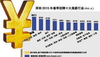 「题目」农业人才网站推荐：寻找兽药行业优秀人才,「题目」农业人才网站推荐：寻找兽药行业优秀人才,第1张