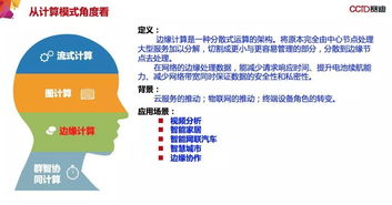 探寻溧阳信息港：未来网络时代下的数字化重镇,探寻溧阳信息港：未来网络时代下的数字化重镇,第1张