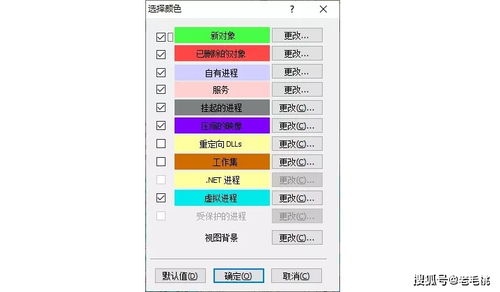 如何轻松完成广告任务？分享我常用的久久发广告任务网,如何轻松完成广告任务？分享我常用的久久发广告任务网,第2张