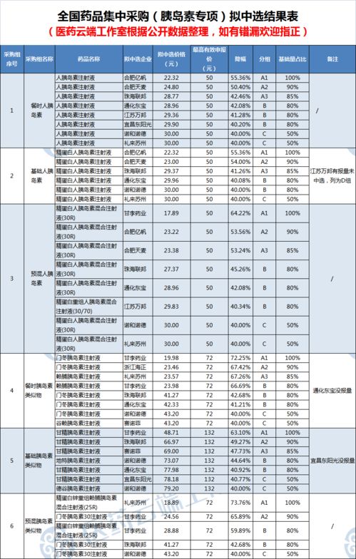 如何轻松预订苏州市区自助售票机车票,如何轻松预订苏州市区自助售票机车票,第1张