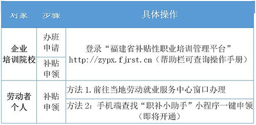 「剑侠情缘3」哪个职业战斗力最强？,「剑侠情缘3」哪个职业战斗力最强？,第2张