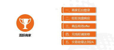 打通淘宝流量的三大关键，让店铺曝光翻倍,打通淘宝流量的三大关键，让店铺曝光翻倍,第2张