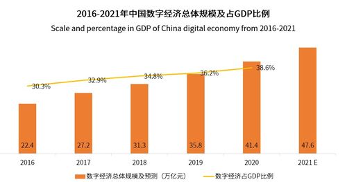 亿特软件大数据平台升级，助力企业数据集成,亿特软件大数据平台升级，助力企业数据集成,第2张