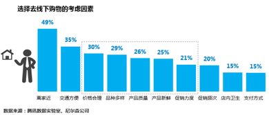 从网络营销到职场就业，这些方向能带你突围,从网络营销到职场就业，这些方向能带你突围,第2张
