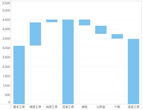 提升数据分析效率的聚类分析软件实用方法,提升数据分析效率的聚类分析软件实用方法,第3张