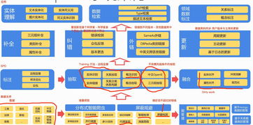 打造信息安全良性循环，探究安徽省网站建设的cnfg实践,打造信息安全良性循环，探究安徽省网站建设的cnfg实践,第2张
