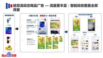推广网站的15种流行方法，走向成功,推广网站的15种流行方法，走向成功,第1张