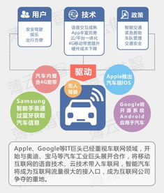 互联网生态演化下-悠哉网CEO的战略分析,互联网生态演化下-悠哉网CEO的战略分析,第1张